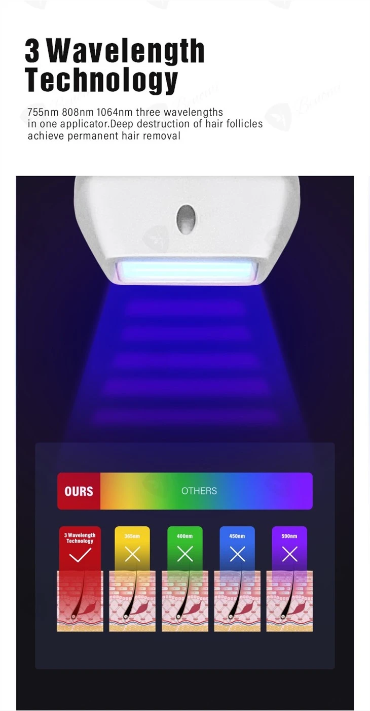 4 Wavelengths Hair Removal Laser Machine