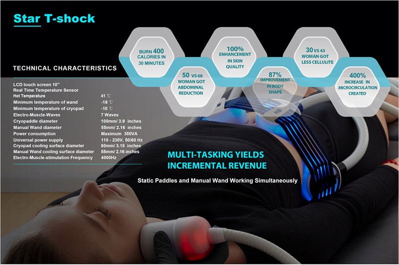 CroySkin Machine – Cryo-Thermal Sculpting & Rejuvenation System suppliers