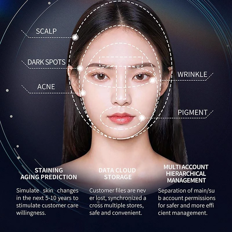 AI Skin Image Analyzer – Intelligent Skin Diagnostic System For Professional Beauty Clinics price