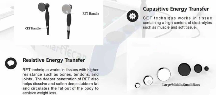 Tecar Therapy Machine Price